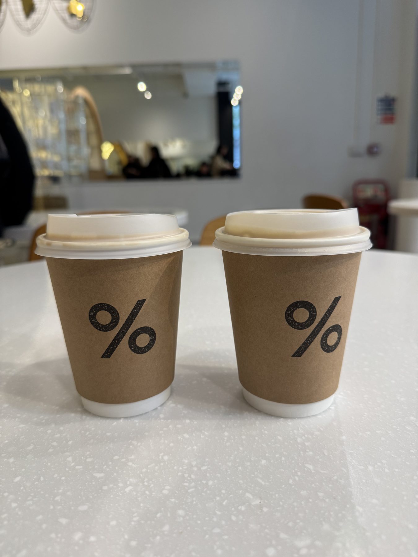 % Arabica